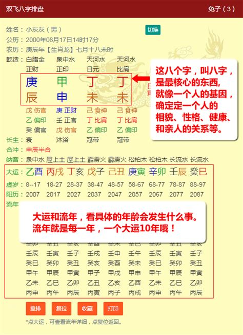 台湾八字排盘|八字算命 ️八字命盤